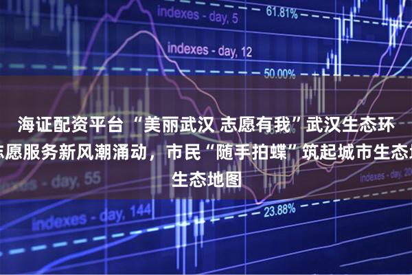 海证配资平台 “美丽武汉 志愿有我”武汉生态环境志愿服务新风潮涌动,市民“随手拍蝶”筑起城市生态地图